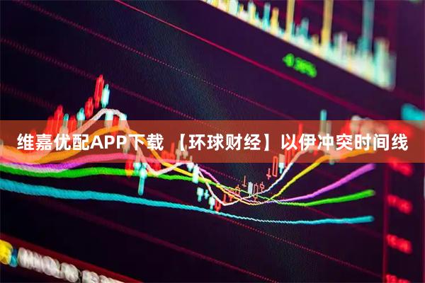 维嘉优配APP下载 【环球财经】以伊冲突时间线