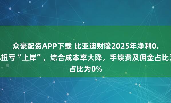 众豪配资APP下载 比亚迪财险2025年净利0.94亿扭亏“上岸”,综合成本率大降,手续费及佣金占比为0%