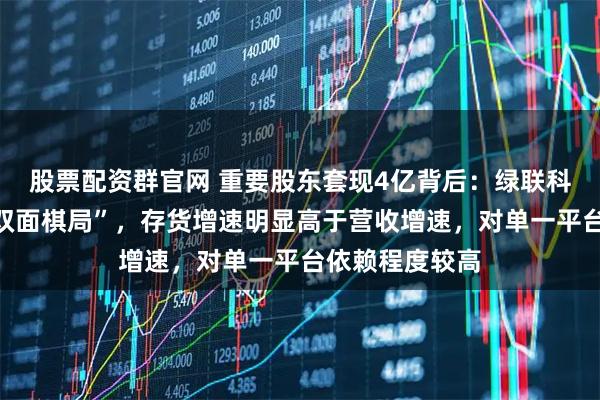 股票配资群官网 重要股东套现4亿背后：绿联科技赴港上市“双面棋局”，存货增速明显高于营收增速，对单一平台依赖程度较高